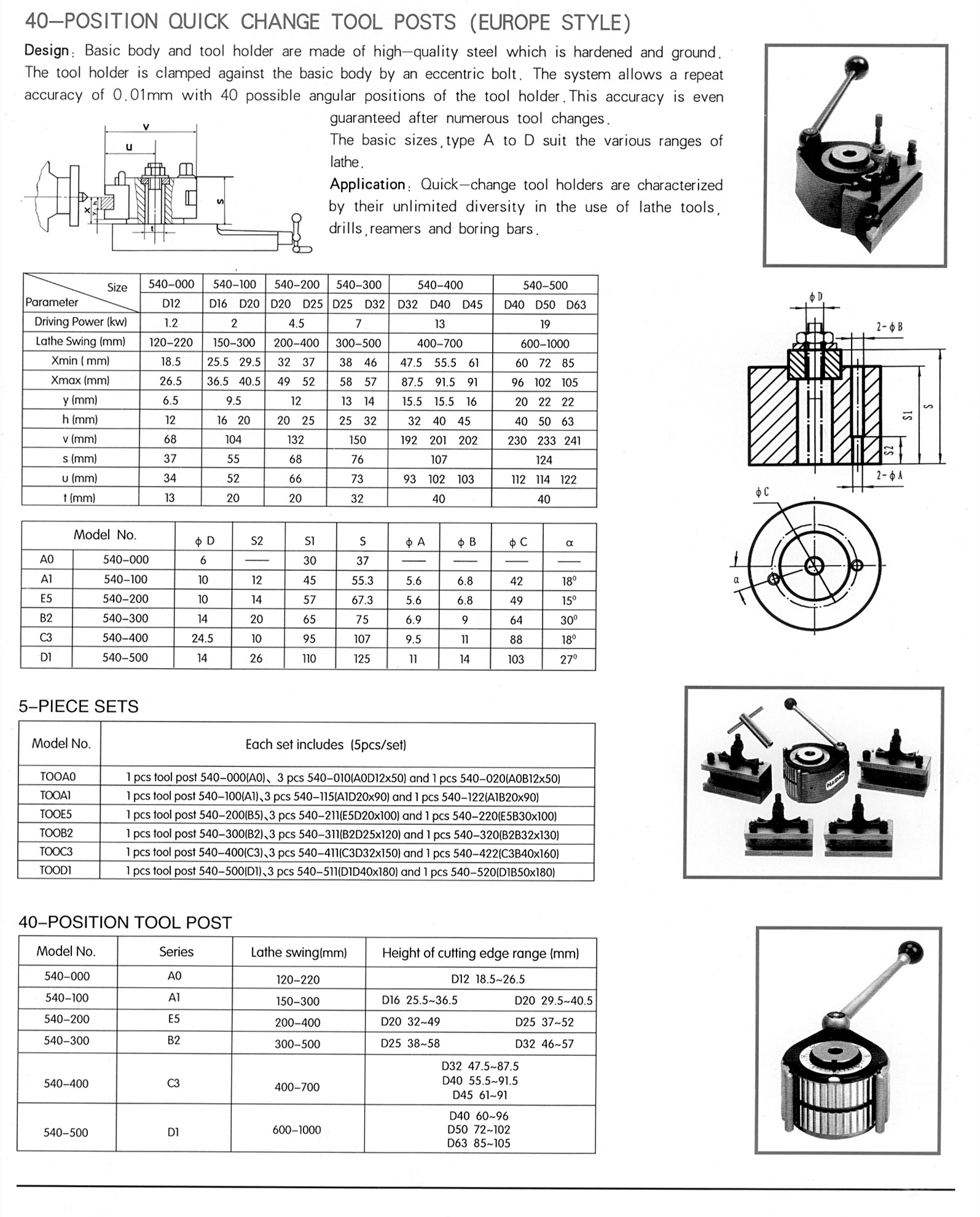 Tool post-1.jpg