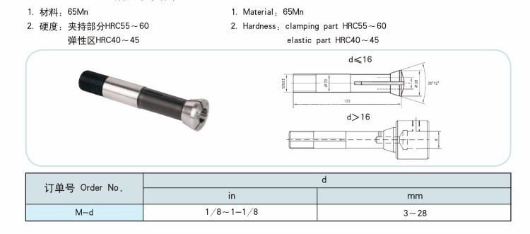 taper collet-3.jpg