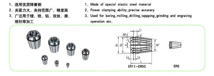 ER collet-1.jpg