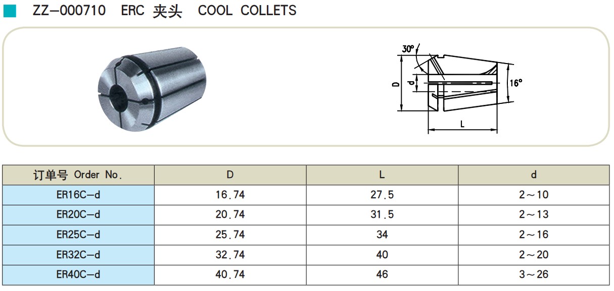 ER32C COLLET-2.jpg